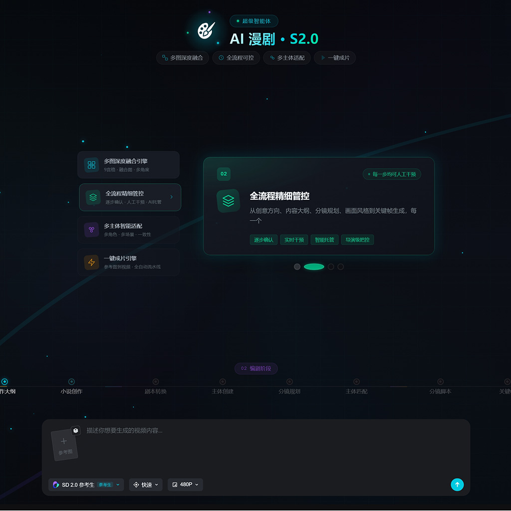 画风精细微调